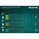 KRAFTOOL Bolt, М6 x 10.5 мм, штифт 10 мм, 150 шт, стальные винтовые заклепки (311709-06-10) KRAFTOOL Bolt, М6 x 10.5 мм, штифт 10 мм, 150 шт, стальные винтовые заклепки (311709-06-10)