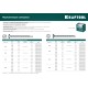 KRAFTOOL DS-C, 25 х 4.2 мм, А2, сверло, потайная головка, ТХ20, 400 шт, саморез нержавеющий (300932-42-025) KRAFTOOL DS-C, 25 х 4.2 мм, А2, сверло, потайная головка, ТХ20, 400 шт, саморез нержавеющий (300932-42-025)