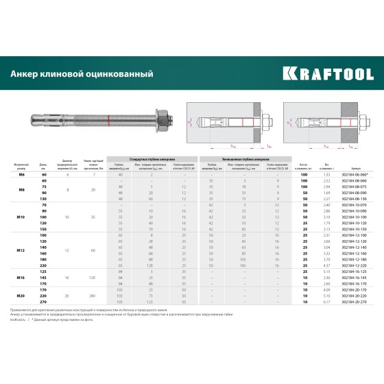 KRAFTOOL ETA Опция 7, М12 х 100, 25 шт, клиновой анкер (302184-12-100) KRAFTOOL ETA Опция 7, М12 х 100, 25 шт, клиновой анкер (302184-12-100)