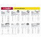 ЗУБР DIN 125А, 4 мм, цинк, 120 шт, шайба (303806-04) ЗУБР DIN 125А, 4 мм, цинк, 120 шт, шайба (303806-04)