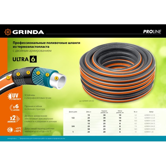 GRINDA ULTRA 6, 3/4″, 15 м, 25 атм, шестислойный, двойное армирование, поливочный шланг, PROLine (429009-3/4-15 GRINDA ULTRA 6, 3/4″, 15 м, 25 атм, шестислойный, двойное армирование, поливочный шланг, PROLine (429009-3/4-15