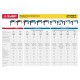 ЗУБР 30 мм, 900 Вт, перфоратор SDS Plus, Профессионал (ЗП-30-900 К)