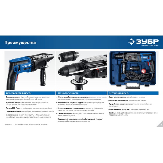 ЗУБР 26 мм, 850 Вт, перфоратор SDS Plus, Профессионал (ЗП-2680)
