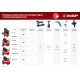 ЗУБР 200 л/мин, 6 л, 1500 Вт, безмасляный компрессор (КП-200-6) ЗУБР 200 л/мин, 6 л, 1500 Вт, безмасляный компрессор (КП-200-6)