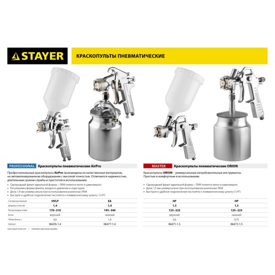 STAYER ORION G, 1.5 мм, пневматический краскопульт с верхним бачком (06471-1.5) STAYER ORION G, 1.5 мм, пневматический краскопульт с верхним бачком (06471-1.5)