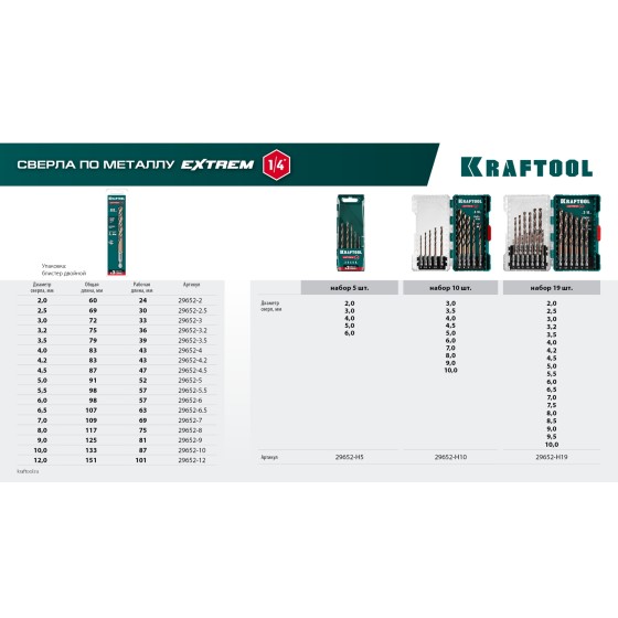 KRAFTOOL НЕХ-1/4″, d 3,0 х 72 мм, сверло по металлу для винтовёртов и шуруповертов IMPACT READY (29652-3) KRAFTOOL НЕХ-1/4″, d 3,0 х 72 мм, сверло по металлу для винтовёртов и шуруповертов IMPACT READY (29652-3)