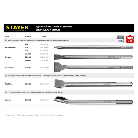 STAYER Gorilla Force, 280 мм, SDS-max, пикообразное зубило, Professional (29391-00-280) STAYER Gorilla Force, 280 мм, SDS-max, пикообразное зубило, Professional (29391-00-280)