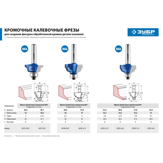 ЗУБР 28.6 x 16 мм, радиус 6.3 мм, фреза кромочная калевочная №7, Профессионал (28708-28.6)