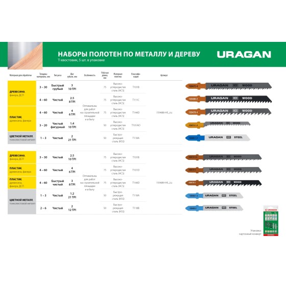 URAGAN T-хвост., по металлу/дереву, 5 шт, набор полотна для лобзика (159489-H5) URAGAN T-хвост., по металлу/дереву, 5 шт, набор полотна для лобзика (159489-H5)
