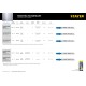 STAYER T118G, 2 шт, 50 мм / 1.1 мм, T-хвост., HSS сталь, по металлу толщиной 0.5-1.5 мм, полотна для лобзика, Professional (15993-1.1) STAYER T118G, 2 шт, 50 мм / 1.1 мм, T-хвост., HSS сталь, по металлу толщиной 0.5-1.5 мм, полотна для лобзика, Professional (15993-1.1)