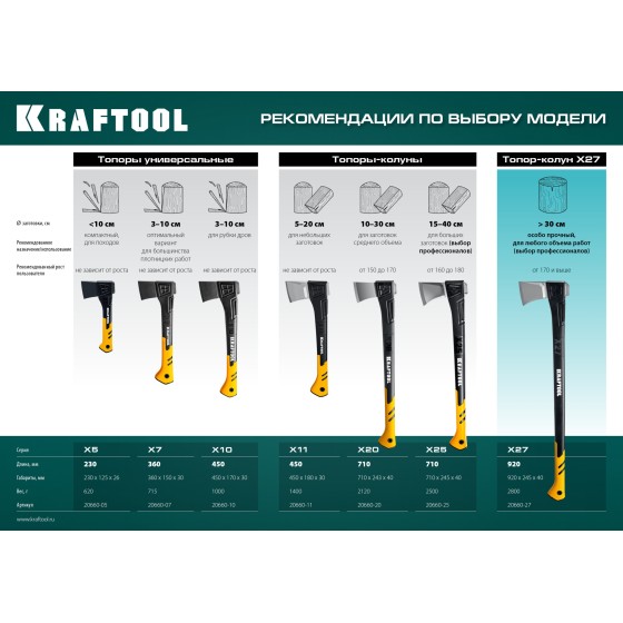 KRAFTOOL X11, 1100/1400 г, в чехле, 450 мм, топор-колун (20660-11) KRAFTOOL X11, 1100/1400 г, в чехле, 450 мм, топор-колун (20660-11)