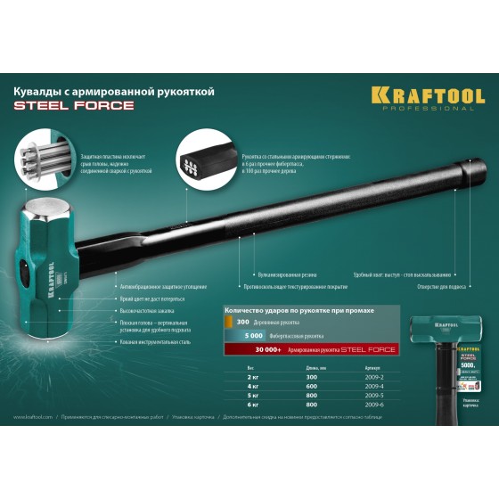 KRAFTOOL Steel FORCE, 2 кг, кувалда со стальной обрезиненной рукояткой (2009-2) KRAFTOOL Steel FORCE, 2 кг, кувалда со стальной обрезиненной рукояткой (2009-2)