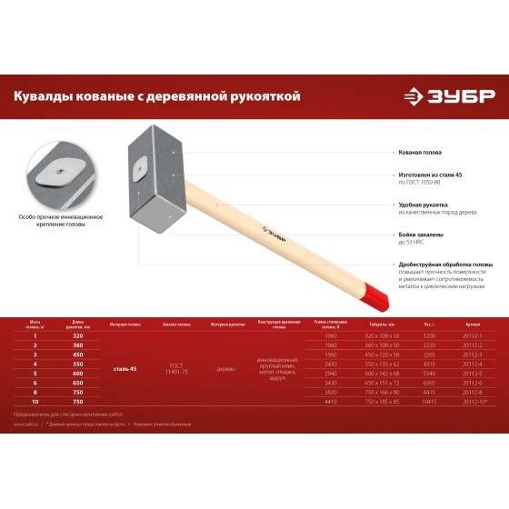 ЗУБР 4 кг, 550 мм, кованая кувалда (20112-4) ЗУБР 4 кг, 550 мм, кованая кувалда (20112-4)
