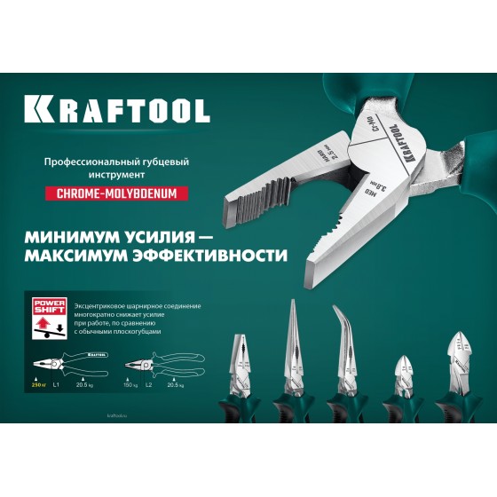 KRAFTOOL KraftMax, 200 мм, комбинированные плоскогубцы с эксцентриковым шарниром (22011-1-20) KRAFTOOL KraftMax, 200 мм, комбинированные плоскогубцы с эксцентриковым шарниром (22011-1-20)