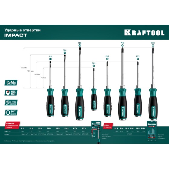 KRAFTOOL Impact SL 8, ударная отвертка (250033-8) KRAFTOOL Impact SL 8, ударная отвертка (250033-8)
