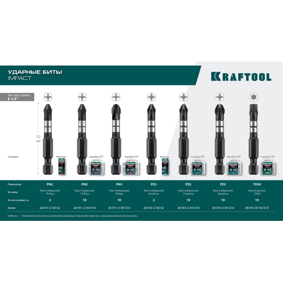 KRAFTOOL Impact PH2, 50 мм, 2 шт, ударные биты (26191-2-50-S2)