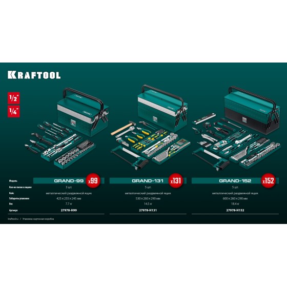 KRAFTOOL GRAND-131, 131 предм., (1/2″+1/4″), универсальный набор инструмента (27978-H131)