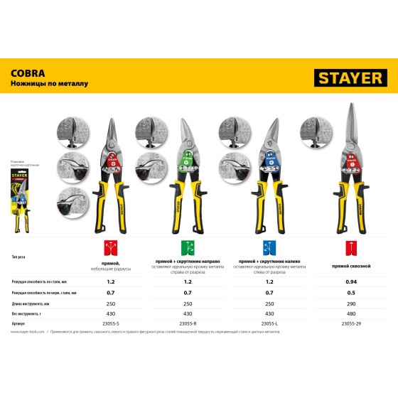 STAYER Cobra, 250 мм, правые ножницы по металлу (23055-R)