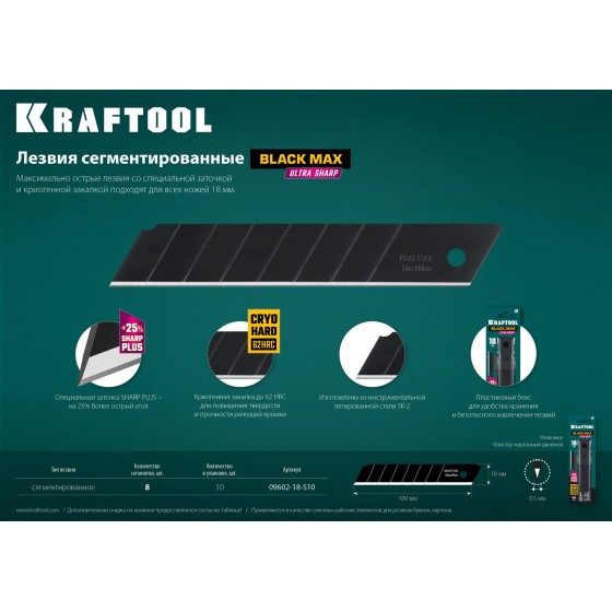 KRAFTOOL 18 мм, 10 шт, сегментированные лезвия (09602-18-S10) KRAFTOOL 18 мм, 10 шт, сегментированные лезвия (09602-18-S10)