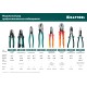KRAFTOOL RC-11, 2 в 1, кабельные ножницы (22696-2) KRAFTOOL RC-11, 2 в 1, кабельные ножницы (22696-2)
