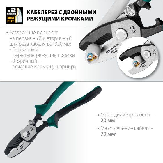 KRAFTOOL KSD-20, d 20мм, 200мм, с двойными режущими кромками, кабелерез (23332-20) KRAFTOOL KSD-20, d 20мм, 200мм, с двойными режущими кромками, кабелерез (23332-20)
