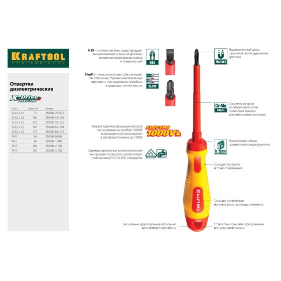 KRAFTOOL PH0 х 60 мм, высоковольтная отвертка (250084-0-060) KRAFTOOL PH0 х 60 мм, высоковольтная отвертка (250084-0-060)