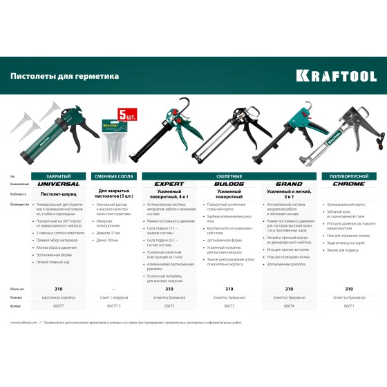 KRAFTOOL BULLDOG 320 мл, усиленный cкелетный поворотный пистолет для герметика (06673) KRAFTOOL BULLDOG 320 мл, усиленный cкелетный поворотный пистолет для герметика (06673)