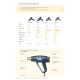 RAPID 1800 Вт, Строительный фен (5001341) RAPID 1800 Вт, Строительный фен (5001341)