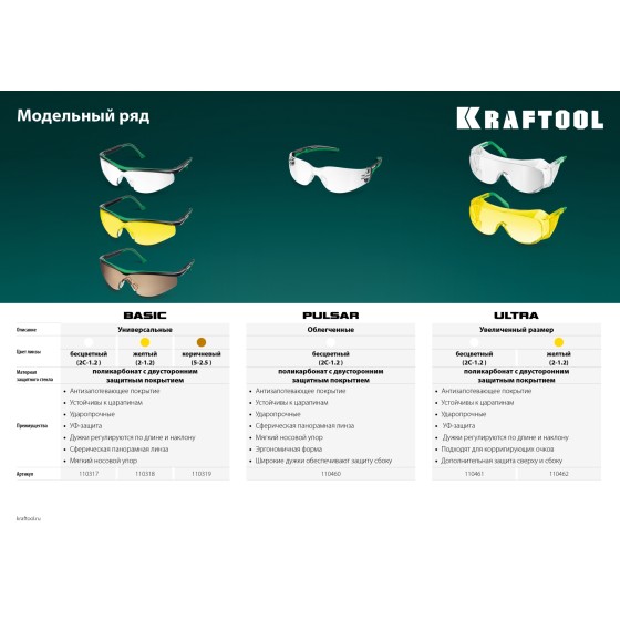 KRAFTOOL BASIC, открытого типа, прозрачные, стекло-моноблок с покрытием устойчивым к истиранию и запотеванию, защитные очки (110317) KRAFTOOL BASIC, открытого типа, прозрачные, стекло-моноблок с покрытием устойчивым к истиранию и запотеванию, защитные очки (110317)