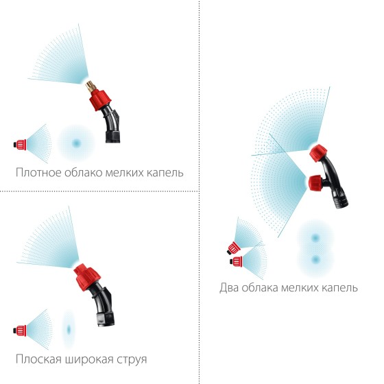ЗУБР 5 л, аккумуляторный опрыскиватель (ОПЛ-5) ЗУБР 5 л, аккумуляторный опрыскиватель (ОПЛ-5)