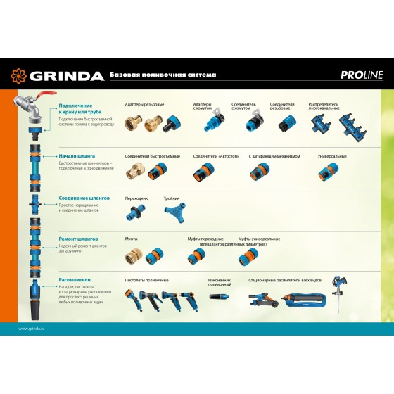 GRINDA BM-8, 8 режимов, курок сзади, металлический с TPR, поливочный пистолет, PROLine (8-427339) GRINDA BM-8, 8 режимов, курок сзади, металлический с TPR, поливочный пистолет, PROLine (8-427339)