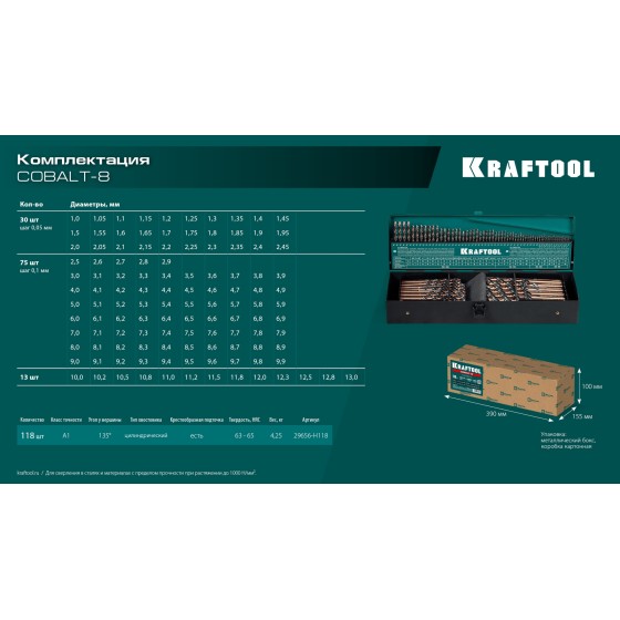 KRAFTOOL Cobalt, 118 шт, (1-13 мм), сталь М42, HSS-Co(8%), набор сверл по металлу (29656-H118) KRAFTOOL Cobalt, 118 шт, (1-13 мм), сталь М42, HSS-Co(8%), набор сверл по металлу (29656-H118)