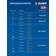 ЗУБР 20 В, 350 Н·м, 2 АКБ LMS (4 А·ч), бесщеточный ударный гайковерт, кейс, ПРОФЕССИОНАЛ (GB-350-42) ЗУБР 20 В, 350 Н·м, 2 АКБ LMS (4 А·ч), бесщеточный ударный гайковерт, кейс, ПРОФЕССИОНАЛ (GB-350-42)