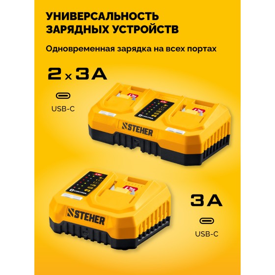 STEHER 20 В, 200 м3/ч, 1 АКБ LMS (2 Ач), воздуходувка-пылесос аккумуляторная (BLB-200-21) STEHER 20 В, 200 м3/ч, 1 АКБ LMS (2 Ач), воздуходувка-пылесос аккумуляторная (BLB-200-21)