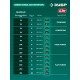 ЗУБР 20 В, 200 м3/ч, 1 АКБ LMS (2 Ач), воздуходувка-пылесос аккумуляторная (ВА-200-21) ЗУБР 20 В, 200 м3/ч, 1 АКБ LMS (2 Ач), воздуходувка-пылесос аккумуляторная (ВА-200-21)