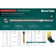 KRAFTOOL Zentro, 12 x 160 мм, SDS-plus бур (29310-160-12) KRAFTOOL Zentro, 12 x 160 мм, SDS-plus бур (29310-160-12)
