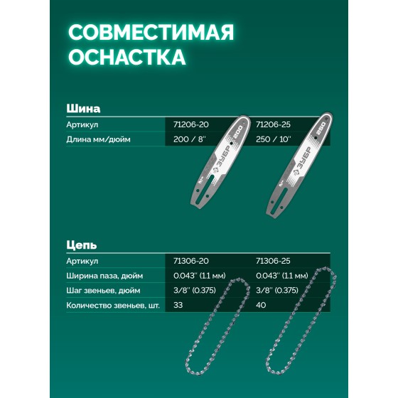 ЗУБР 20 В, 200 мм шина, 1 АКБ LMS (2 Ач), мини-пила цепная аккумуляторная (ПЦБ-2020-21) ЗУБР 20 В, 200 мм шина, 1 АКБ LMS (2 Ач), мини-пила цепная аккумуляторная (ПЦБ-2020-21)