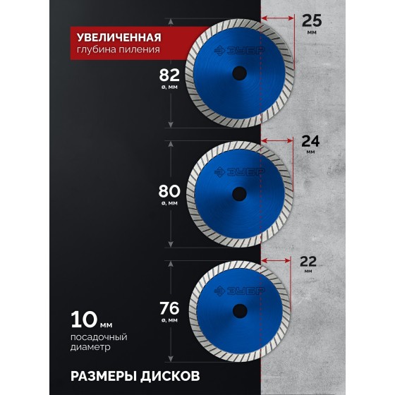 ЗУБР 20 В, d82 мм, 1 АКБ LMS (2 А·ч), редукторная мини-УШМ, сумка, Профессионал (AB-80-700-21) ЗУБР 20 В, d82 мм, 1 АКБ LMS (2 А·ч), редукторная мини-УШМ, сумка, Профессионал (AB-80-700-21)