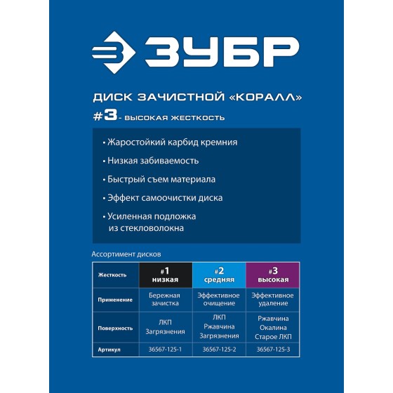 ЗУБР КОРАЛЛ диск коралловый зачистной #3 (высокая жесткость) 125 мм, для УШМ (36567-125-3)