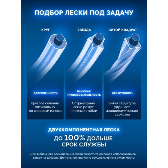 ЗУБР ЗВЕЗДА с сердечником, 3.0 мм, 15 м, леска для триммера, Профессионал (71021-3.0) ЗУБР ЗВЕЗДА с сердечником, 3.0 мм, 15 м, леска для триммера, Профессионал (71021-3.0)
