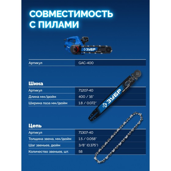 ЗУБР CONCUT тип 7, 40 см, шаг 3/8″, паз 1.8 мм, 58 звеньев, шина, Профессионал (71207-40)