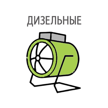 Дизельные пушки
