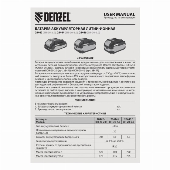 Батарея аккумуляторная BH-20-2.0, Li-Ion, 20 В, 2,0 Ач// Denzel 28442