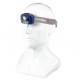 Фонарь наголовный Extreme, ABS, 3 режим, ИК сенсор, CREE XP-E Led 3Вт 120Лм + 2 reD, 8 ч, 3 х ААА Stern 90566