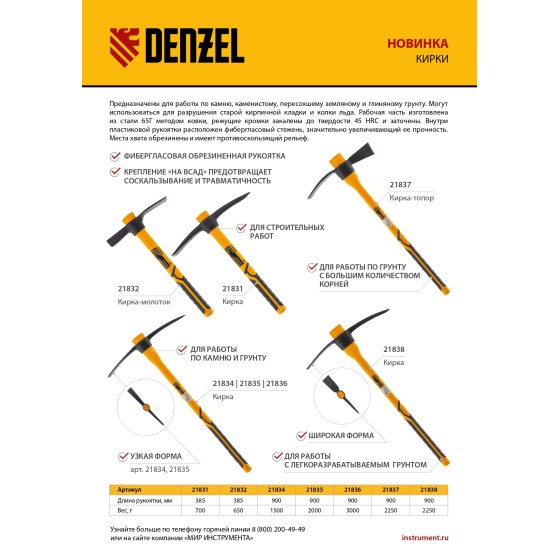 Кирка 700 г, фибергласовая обрезиненная рукоятка 385 мм Denzel 21831