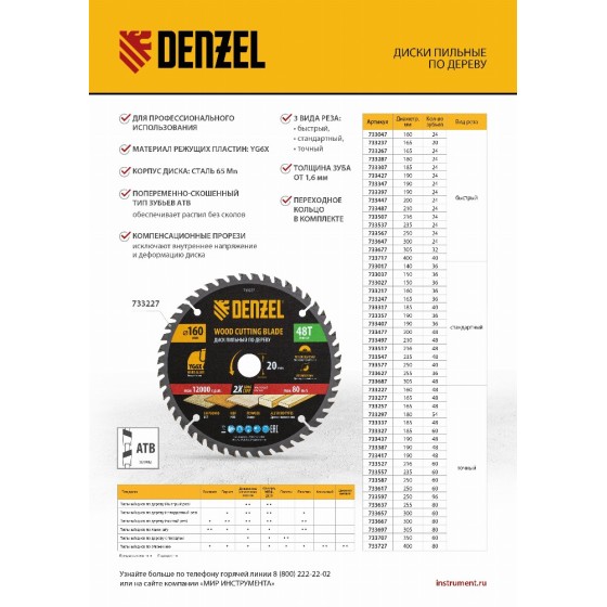 Пильный диск по дереву ф190 х 30 мм, 24 зубьев Denzel 733397 Пильный диск по дереву ф190 х 30 мм, 24 зубьев Denzel 733397