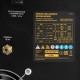 Аппарат инвертор. полуавтомат. cварки IMIG-200SP Pulse, 200 А, ПВ 60%, катушка 5 кг// Denzel 94362