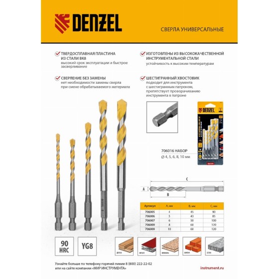 Набор сверл универсальных, Multi cut, 4-10 мм, 5 шт Denzel 706016 Набор сверл универсальных, Multi cut, 4-10 мм, 5 шт Denzel 706016
