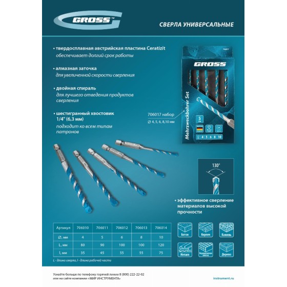 Сверло универсальное, Multipurpose PRO, 6-гр. хвостовик, 4мм Gross 706010 Сверло универсальное, Multipurpose PRO, 6-гр. хвостовик, 4мм Gross 706010