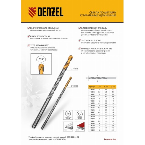 Сверло спиральное по металлу 5 х 132 мм, Р6М5, Golden Tip, удлиненное Denzel 718254 Сверло спиральное по металлу 5 х 132 мм, Р6М5, Golden Tip, удлиненное Denzel 718254